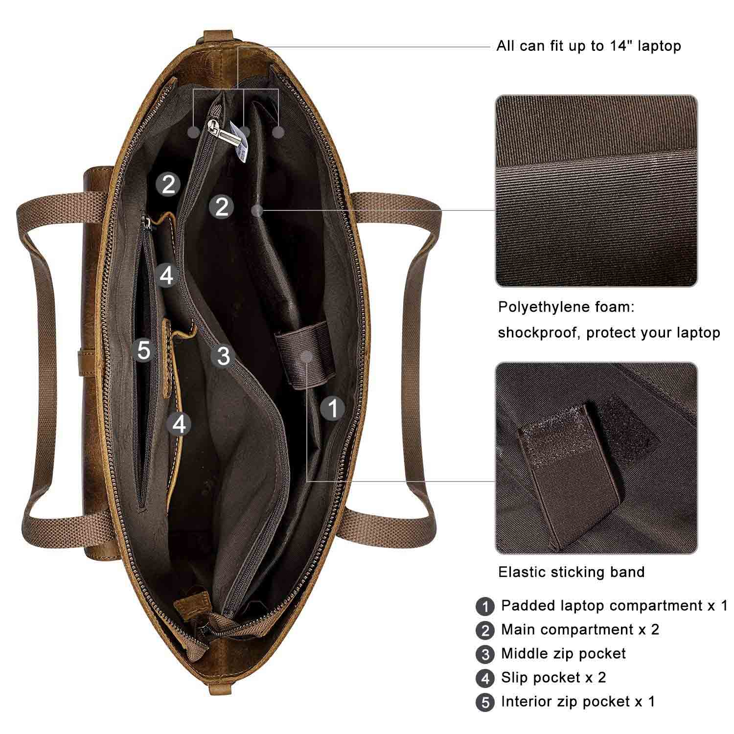 Women Vintage Satchel Tote Bag