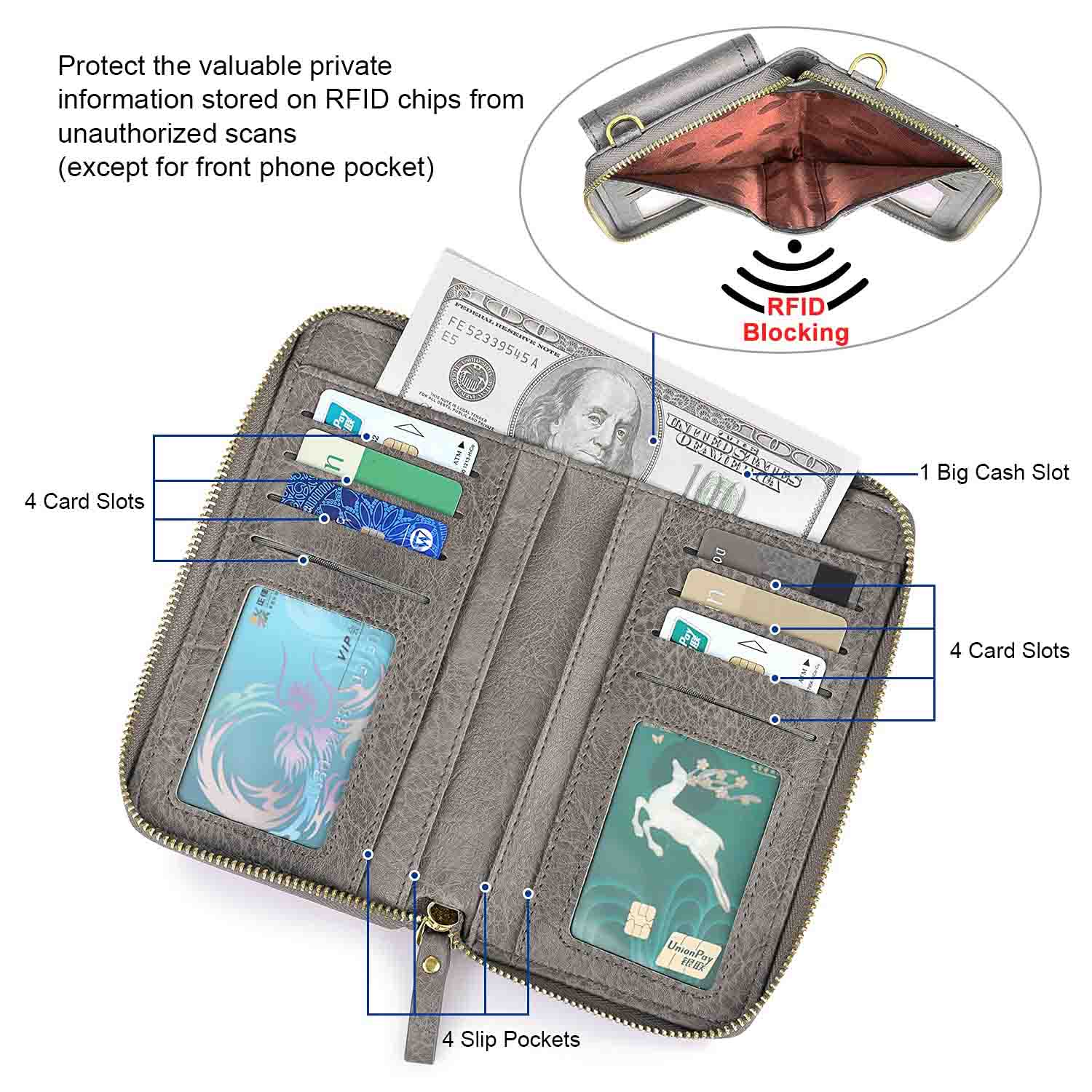 RFID Crossbody Wristlet Cell Phone Purse